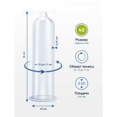 Презервативы MY.SIZE размер 49 - 10 шт. - My.Size - купить с доставкой в Электростали
