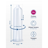Презервативы MY.SIZE размер 64 - 10 шт. - My.Size - купить с доставкой в Электростали