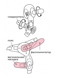 Черный пояс для женщин BEST SELECT с 3 насадками - LOVETOY (А-Полимер) - купить с доставкой в Электростали