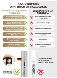 Концентрат феромонов без запаха Pheromax Man для мужчин - 14 мл. - Pheromax - купить с доставкой в Электростали