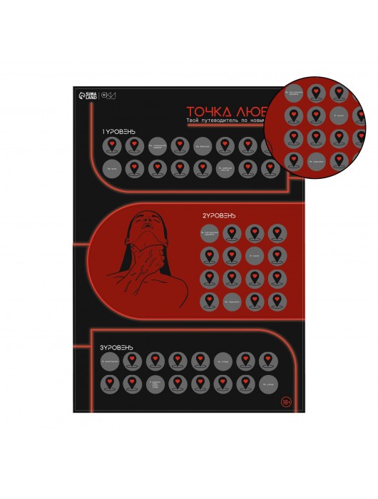 Плакат для двоих  Точка любви  со скретч-слоем - Сима-Ленд - купить с доставкой в Электростали