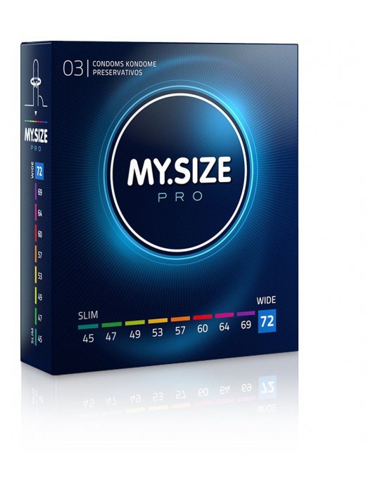 Презервативы MY.SIZE размер 72 - 3 шт. - My.Size - купить с доставкой в Электростали